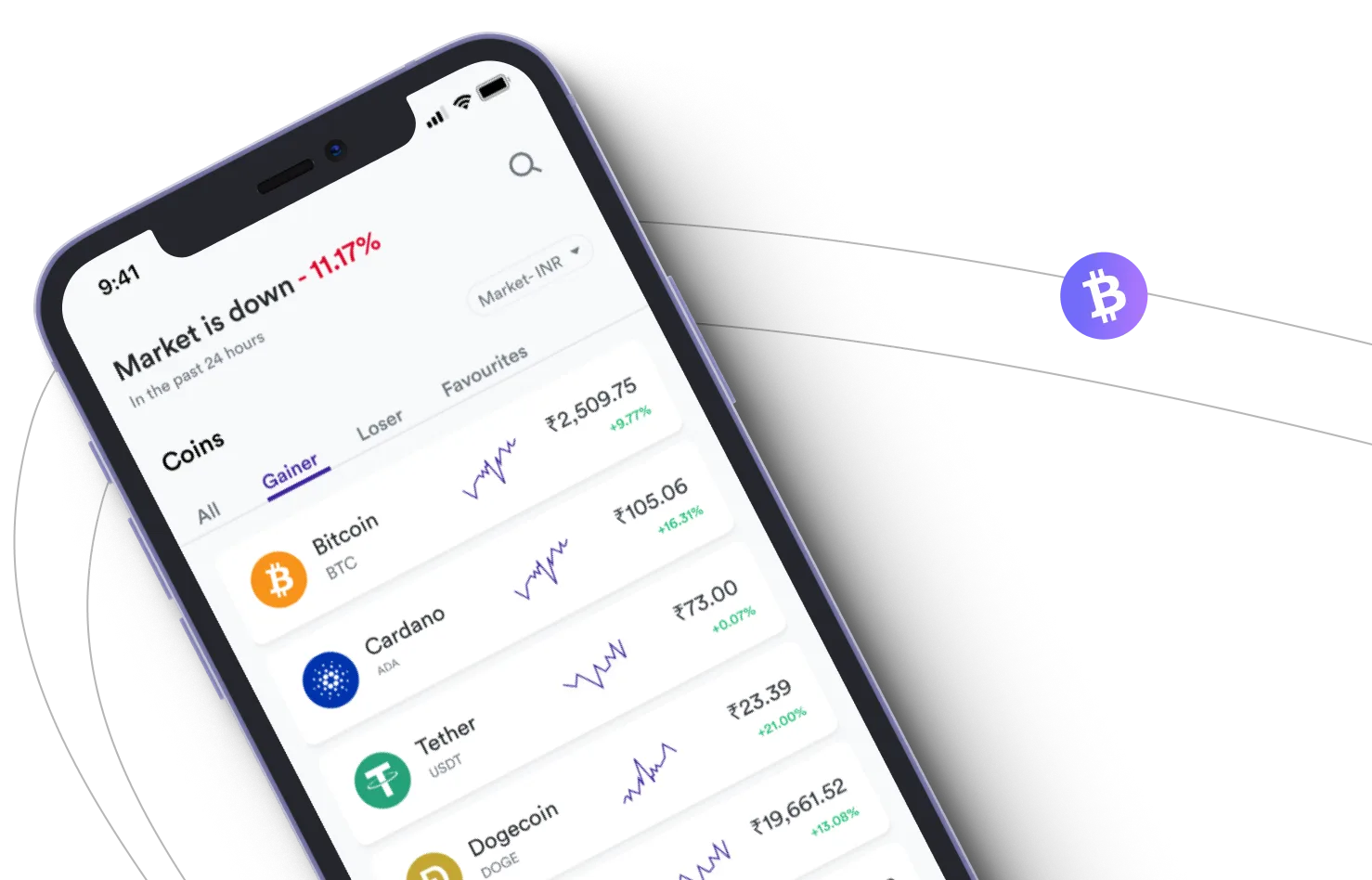 Trixo Fund - Take advantage of the cryptocurrency markets and earn with Trixo Fund
