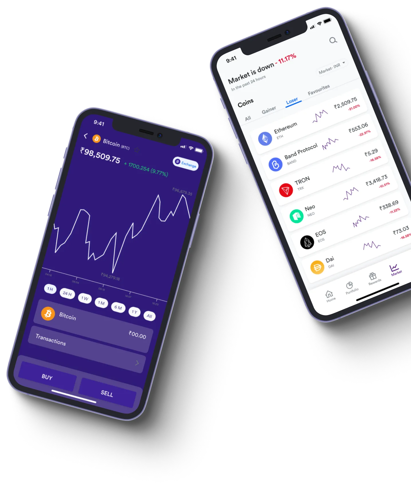 Trixo Fund - What exactly is online trading?